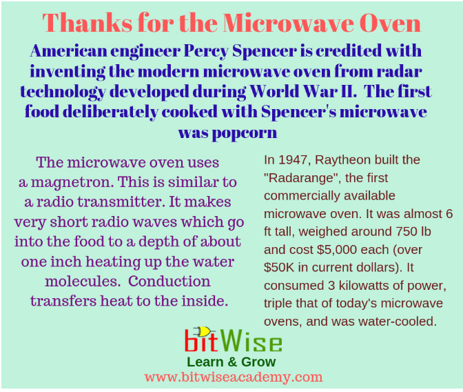 Thanks for the Microwave Oven! 4