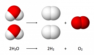 Fundamental aspects of any chemical equation? 2