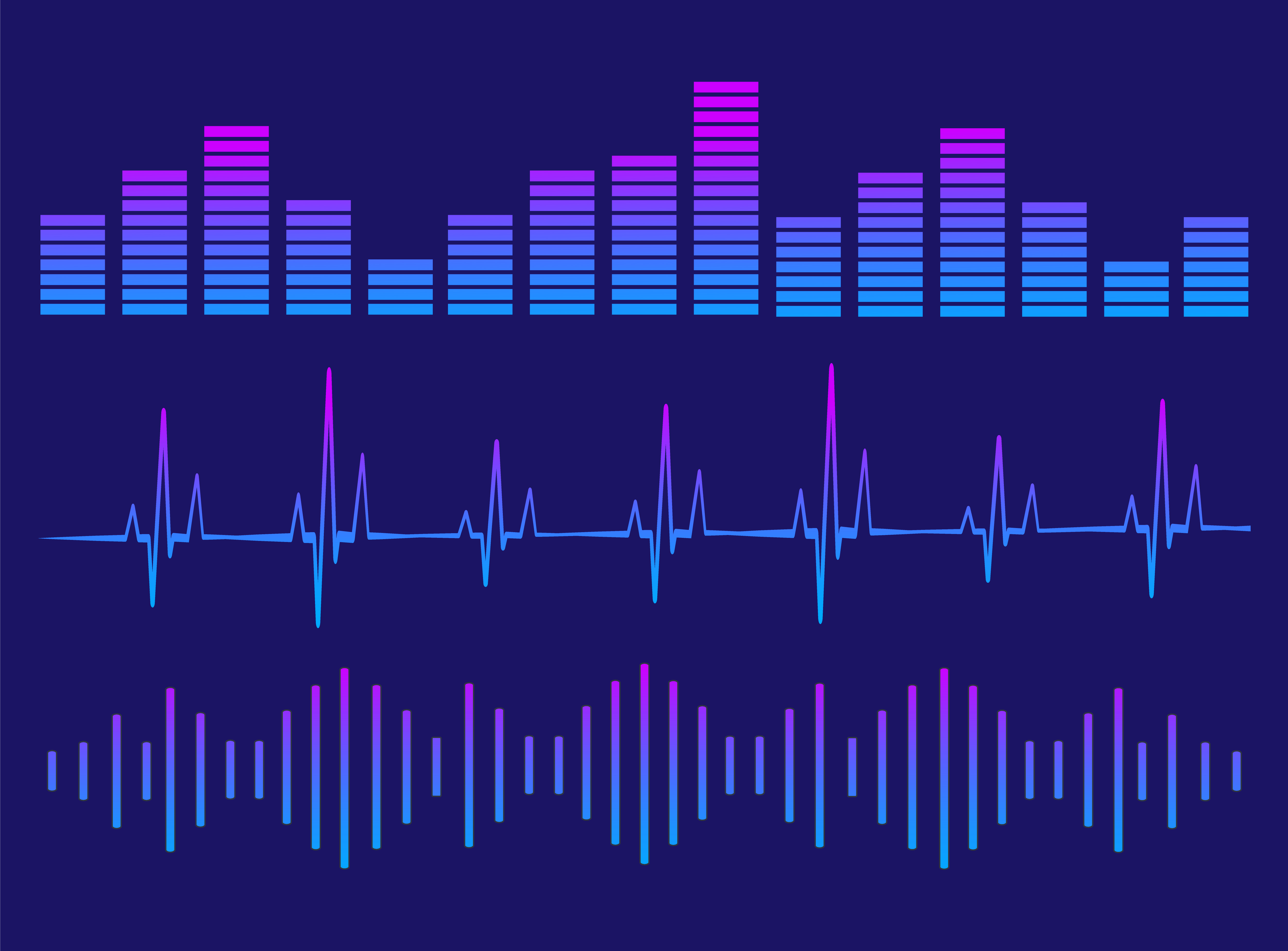 What is the period and explain frequency? 1