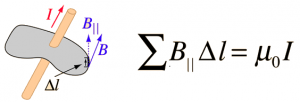 What is Maxwell's Ampere's law? 2