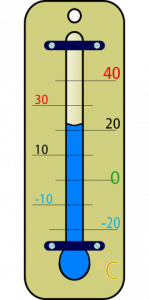 How will you convert the °C to Kelvin and Fahrenheit scale? 2