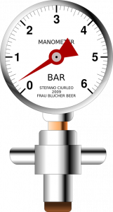 What is Pressure and explain its International System of units? 2