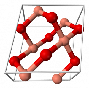 What are the postulates of Dalton’s atomic theory? 3