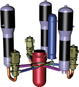 How is the nuclear reactor coolant used in the power plants? 2