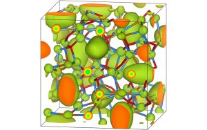 What is formula for surface charge density? 2