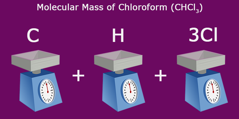 Is Formula mass the same as molecular mass? 1