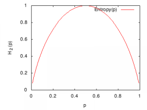 Is it possible to create entropy? Is it possible to destroy it? 2