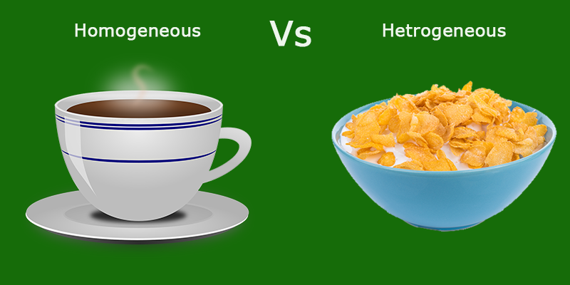 What is the difference between a homogeneous mixture and a heterogeneous mixture? 1